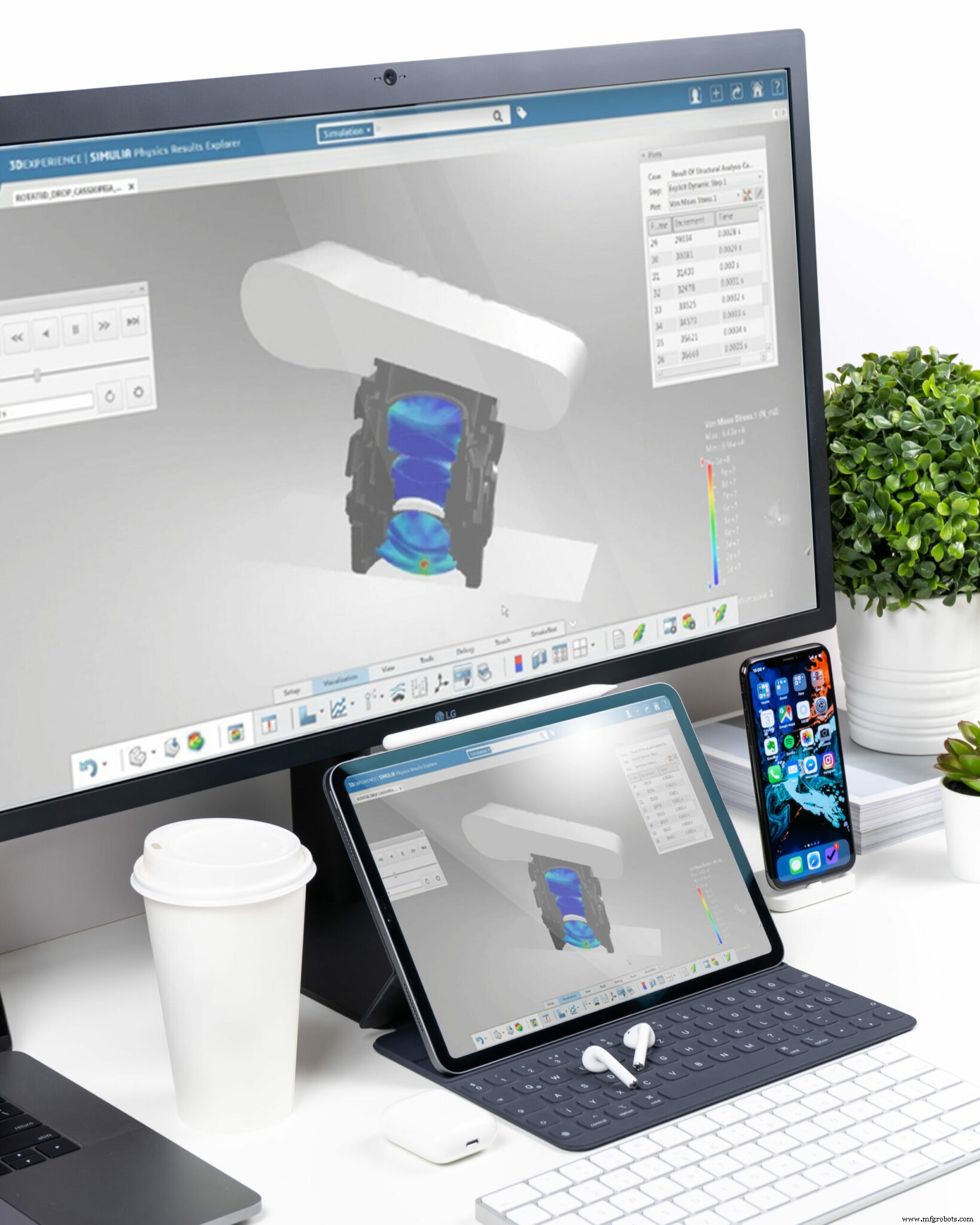 Accelerating Startup Product Development: From Idea to Prototype