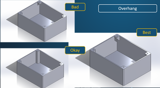 Top 6 FAQs About 3D Printing: Expert Answers from CADimensions