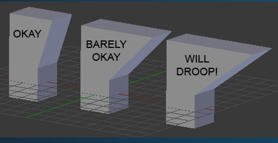 Top 6 FAQs About 3D Printing: Expert Answers from CADimensions