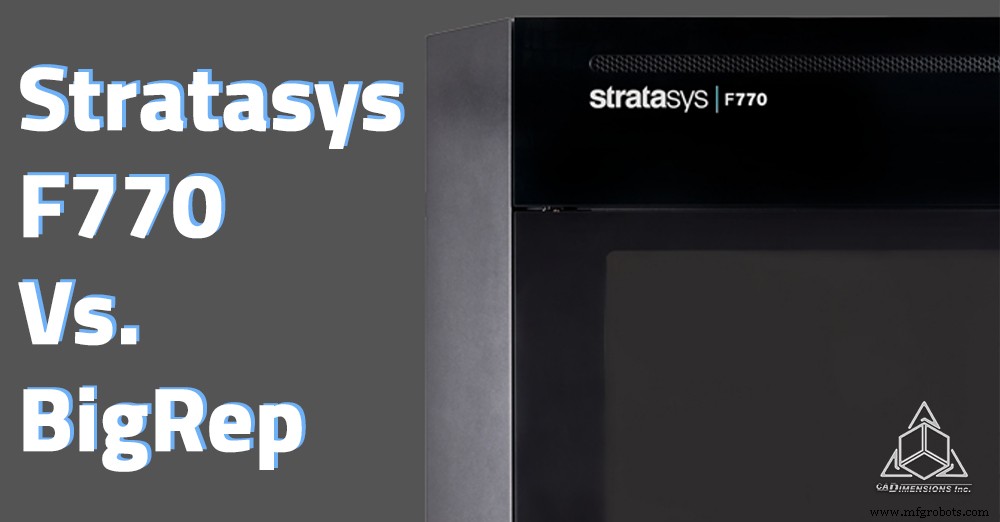 Stratasys F770 vs. BigRep Large‑Format 3D Printers: A Detailed Comparison