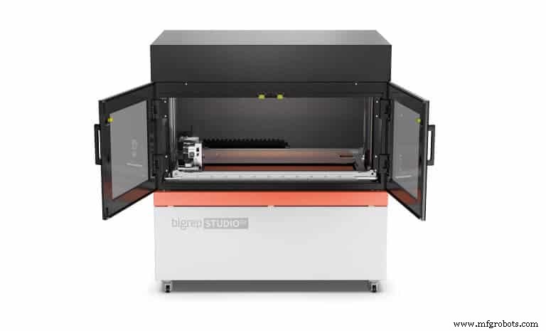 Stratasys F770 vs. BigRep Large‑Format 3D Printers: A Detailed Comparison