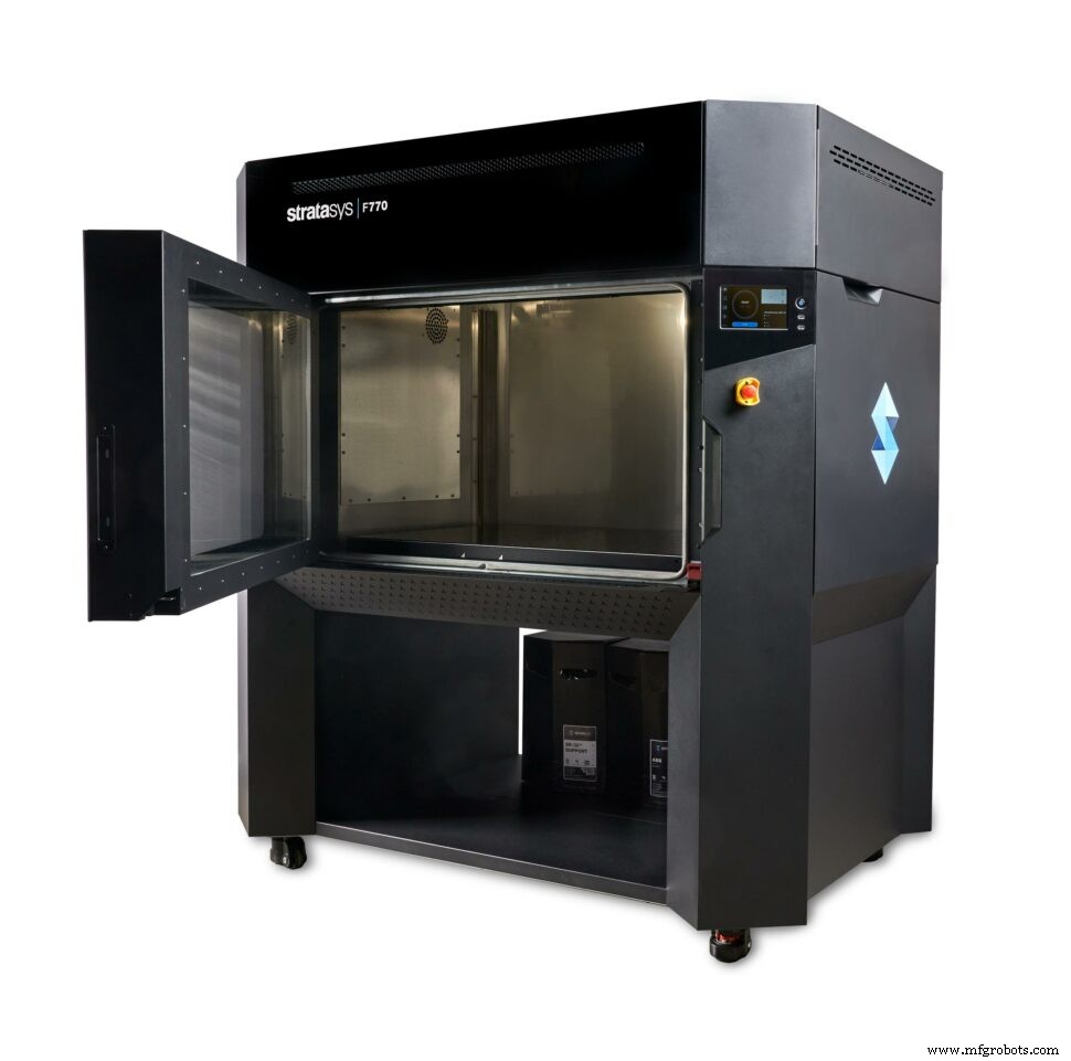 Stratasys F770 vs. BigRep Large‑Format 3D Printers: A Detailed Comparison