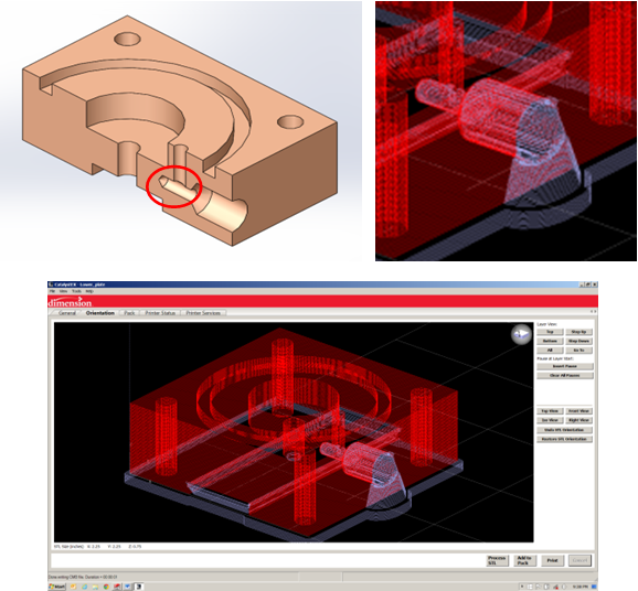 Practical Design Strategies for Additive Manufacturing and Rapid Prototyping