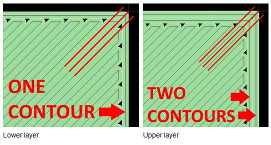 Sealing FDM Parts with Stratasys Insight: A Practical Guide