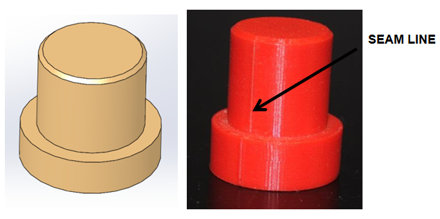 Optimizing Seam Lines in FDM 3D Printing with Insight Seam Control