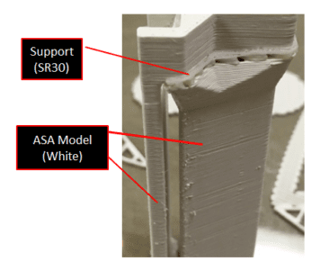 How to Convert Support to Model Material in Insight: A Time‑Saving Shortcut
