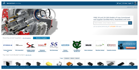 Open‑Source 3D Printing: Empowering Innovation Through Shared Designs