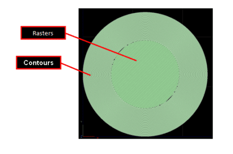 Achieving Smooth Ball Bearing Performance in FDM Parts with Insight Custom Groups
