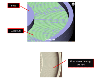 Achieving Smooth Ball Bearing Performance in FDM Parts with Insight Custom Groups