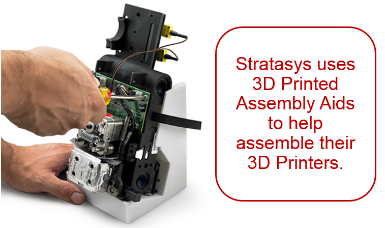 How 3D Printing Accelerates Lean Manufacturing from Good to Great