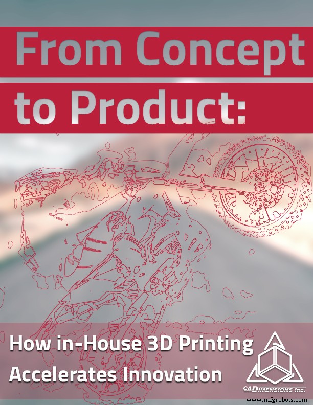 Accelerate Product Development: Faster Iteration & Prototyping with 3D Printing