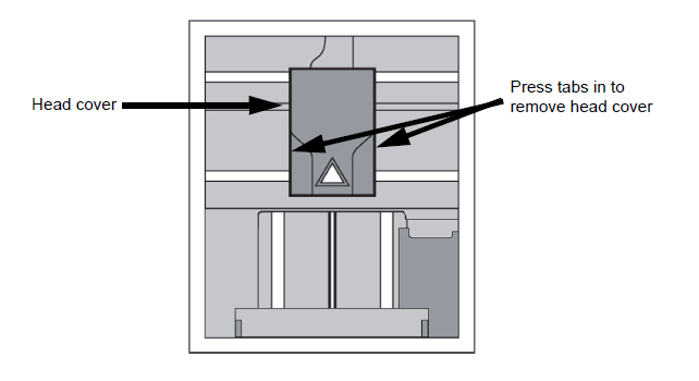 Step‑by‑Step Guide to Replacing Nozzle Tips on Your Stratasys 3D Printer