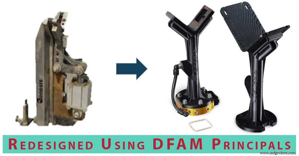 Optimizing Fixtures and Tooling for Additive Manufacturing
