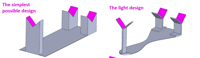 Optimizing Fixtures and Tooling for Additive Manufacturing