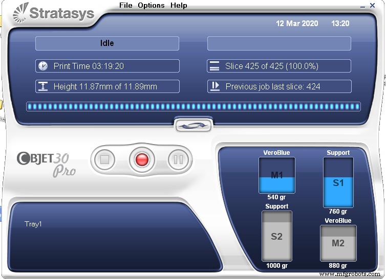 Locating Stratasys Service Documents for All 3D Printer Models – A Complete Guide