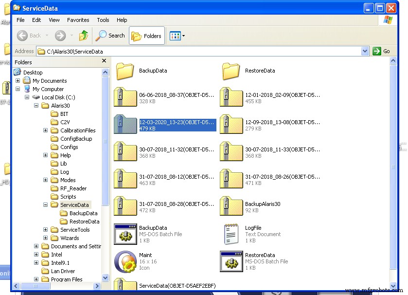 Locating Stratasys Service Documents for All 3D Printer Models – A Complete Guide
