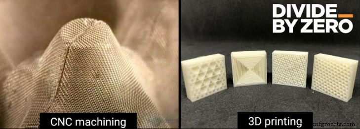 3DP – Accelerating Packaging with 3D‑Printed Tools: Boost Design, Cut Costs, and Scale Rapidly