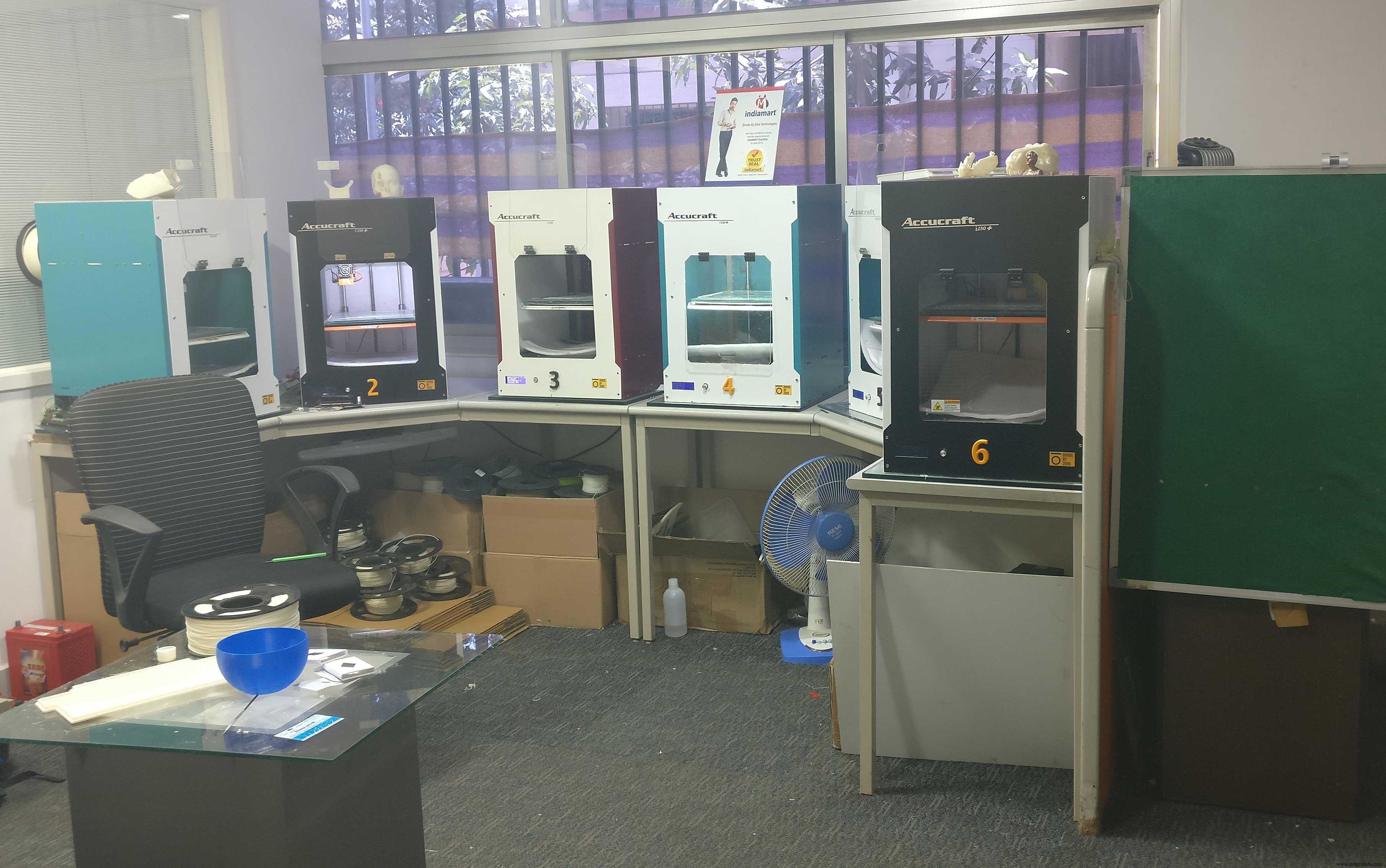 FY 2016-17: Transformative Growth for Divide By Zero Technologies