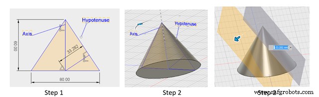 Designing Parabolic, Hyperbolic & Elliptical Reflectors for 3D Printing: A CAD Guide