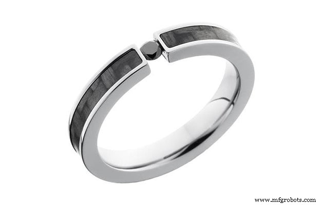 Why Carbon Fiber Wedding Bands Are the Ultimate Choice for Modern Couples