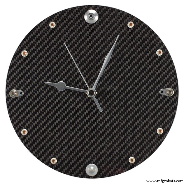 Forged Carbon Fiber: The Definitive Guide to Advanced Composite Materials