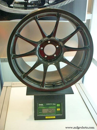 Weds Sport Unveils Japan’s First All‑Carbon Fiber Wheels – Performance, Cost & Durability