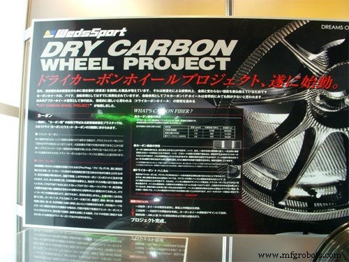Weds Sport Unveils Japan’s First All‑Carbon Fiber Wheels – Performance, Cost & Durability