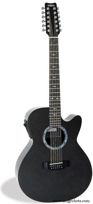6 Cutting‑Edge Carbon Fiber Guitars That Redefine Playability and Durability