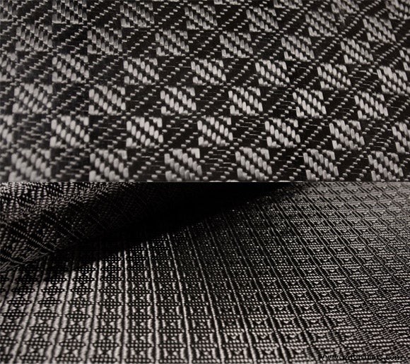 Fibre Glast Unveils 6 Innovative Patterned Carbon Fiber Fabrics – Explore the Rook, Grandmaster, Wasp, Labyrinth, Atomic, and Roswell Weaves