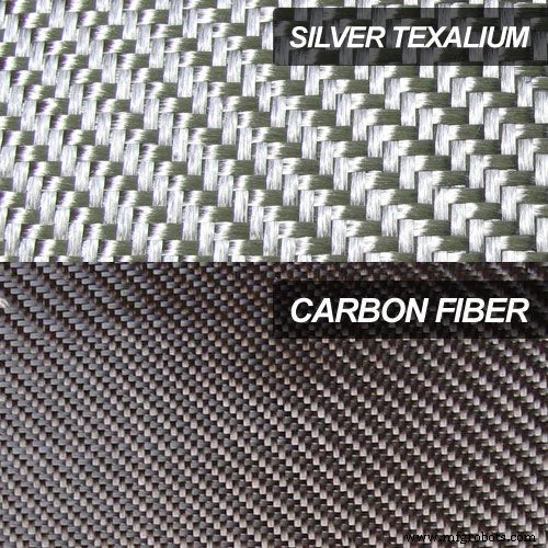 What Is Texalium? Understanding Colored Carbon Fiber Alternatives