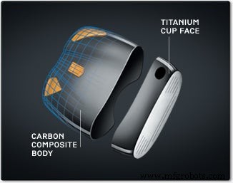 Callaway FT‑iQ Driver: Titanium Face, Carbon‑Fiber Build & Hyperbolic Technology for Unmatched Distance