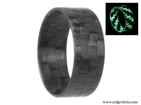 Why Choose a Carbon Fiber Ring: Durability, Style, and Sustainability