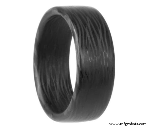 Why Choose a Carbon Fiber Ring: Durability, Style, and Sustainability