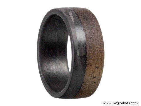 Why Choose a Carbon Fiber Ring: Durability, Style, and Sustainability