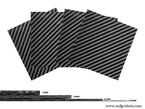 5 Innovative Applications of Carbon Fiber Sheets