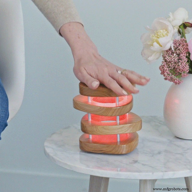 Top Dad Gift Ideas 2020: Thoughtful Presents for Every Man