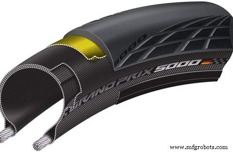 12 Exceptional Gifts Every Cyclist Will Love