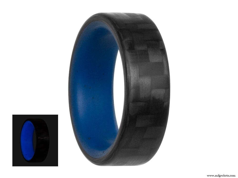 7 Must‑Have Gifts for Nerds in 2024