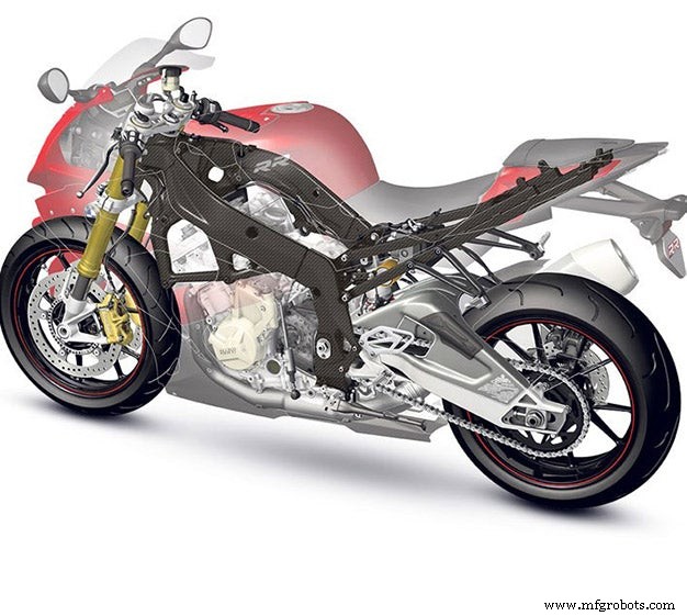 BMW Introduces Mass‑Produced Carbon‑Fiber Bolt‑On Frames for Motorcycles