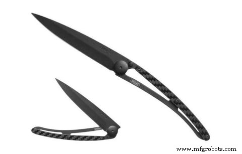 Top Carbon Fiber Knives of 2021: Expert Picks for Performance & Style