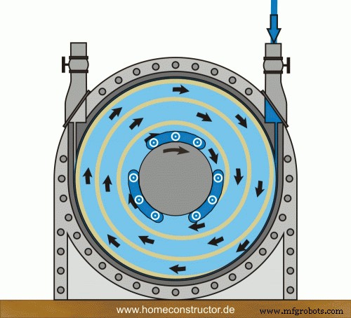 Designing a 3‑D‑Printed Tesla Turbine – Part 1: Recreating the Housing with Markforged