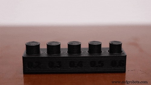 Enhancing 3D Printing Accuracy with Onyx: Superior Dimensional Stability