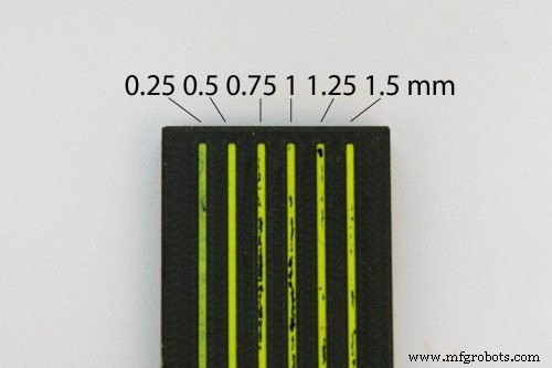 Quickly Label 3D Printed Parts with Engraver Filler – A Proven, Easy Method