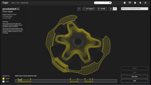 High‑Performance Kevlar®/Nylon Powder Baskets for Ski Season