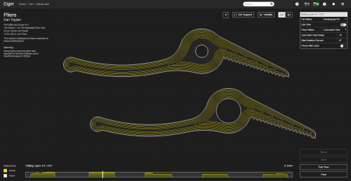 Weekly 3D‑Printed Highlight: Kevlar‑Reinforced Pliers