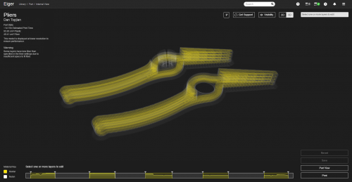 Weekly 3D‑Printed Highlight: Kevlar‑Reinforced Pliers