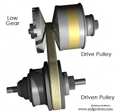 Customer Spotlight: Custom CVT Impellers Power Olin Baja MiniBaja Racing Team