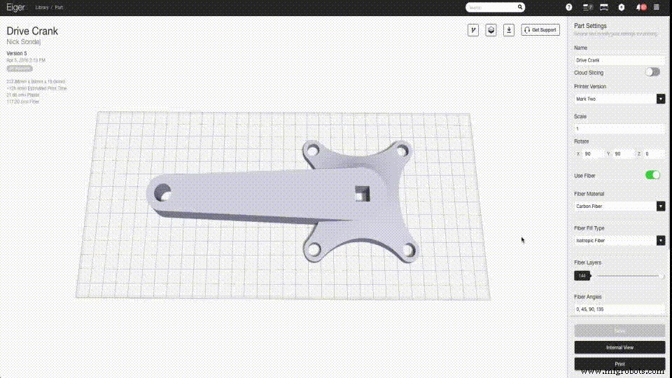 Mastering Isotropic Fiber 3D Printing: Build Ultra‑Strong Parts with the Mark Two