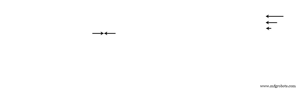 Optimizing 3D Printed Part Strength with Efficient Fiber Routing – Part 1