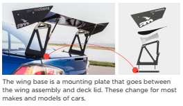 Aeromotions Accelerates Racing Innovation: 3D‑Printed Carbon Fiber Wing Bases Hit 150 MPH